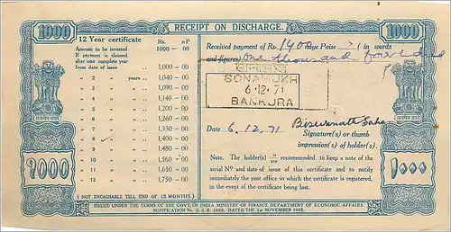 Inde India  National Savings Certificate Chamba State