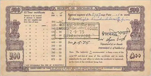 Inde India  National Savings Certificate Chamba State