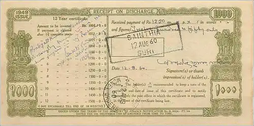 Inde India  National Savings Certificate Chamba State