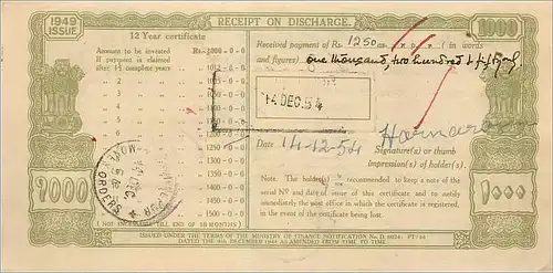 Inde India  National Savings Certificate Chamba State