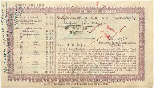 Inde India Post Office Cash Certificate