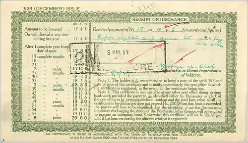 Inde India Post Office Cash Certificate