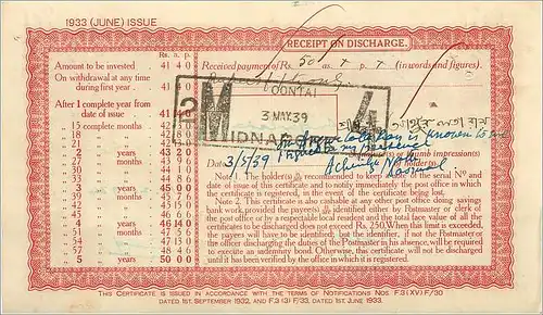 Inde India Post Office Cash Certificate