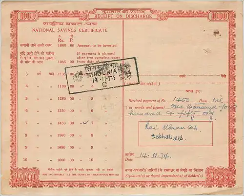 Inde India National Savings Certificate Certificate