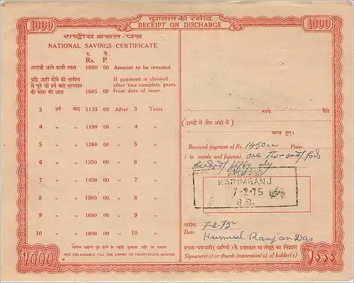 Inde India National Savings Certificate Certificate