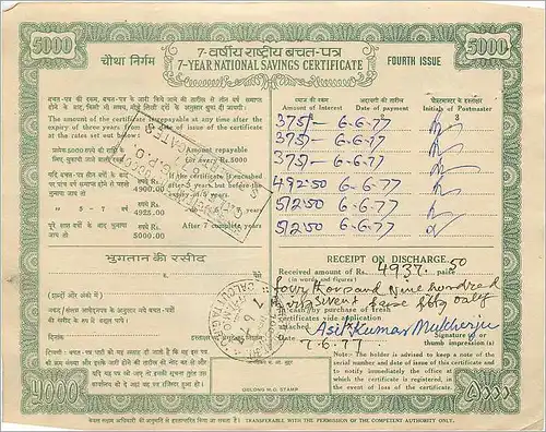 Inde India National Savings Certificate Certificate