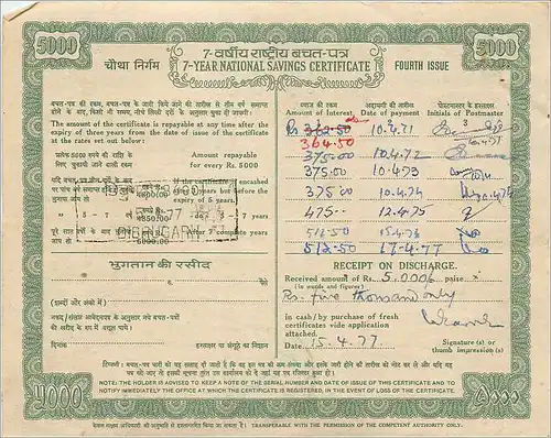 Inde India  National Savings Certificate