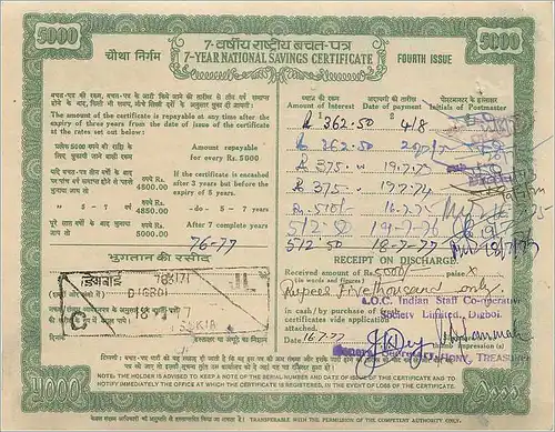 Inde India  National Savings Certificate