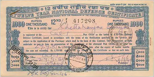 Inde India Postal order