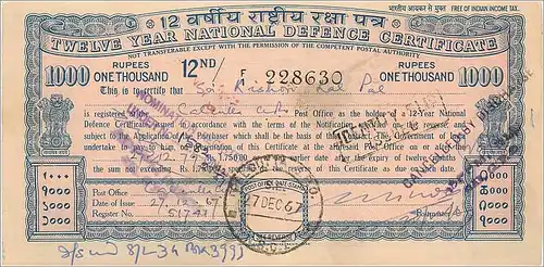 Inde India Postal order