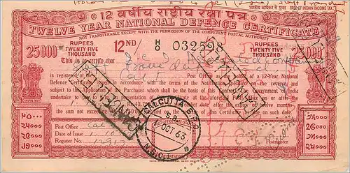 Inde India Postal order