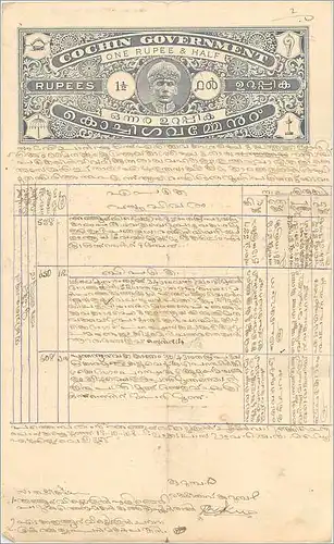 Inde India Fiscal Revenue Court Fee Princely State  Cochin