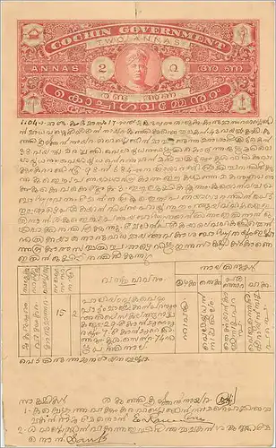 Inde India Fiscal Revenue Court Fee Princely State  Cochin