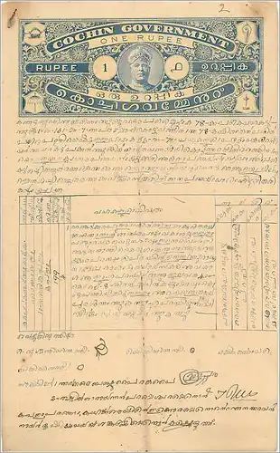 Inde India Fiscal Revenue Court Fee Princely State  Cochin