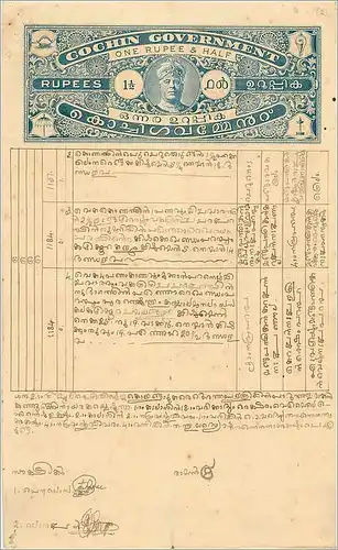 Inde India Fiscal Revenue Court Fee Princely State  Cochin