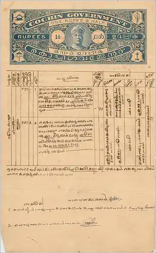 Inde India Fiscal Revenue Court Fee Princely State  Cochin