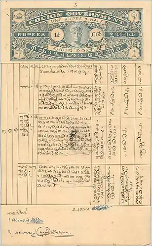 Inde India Fiscal Revenue Court Fee Princely State  Cochin