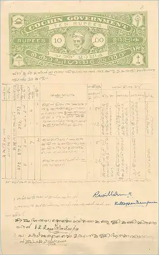 Inde India Fiscal Revenue Court Fee Princely State  Cochin