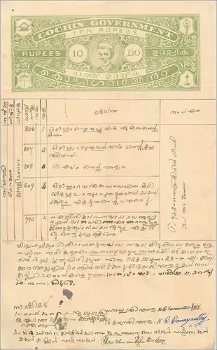 Inde India Fiscal Revenue Court Fee Princely State  Cochin