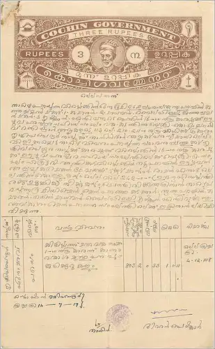 Inde India Fiscal Revenue Court Fee Princely State  Cochin