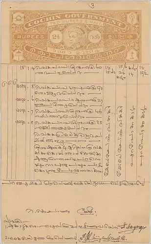 Inde India Fiscal Revenue Court Fee Princely State Cochin