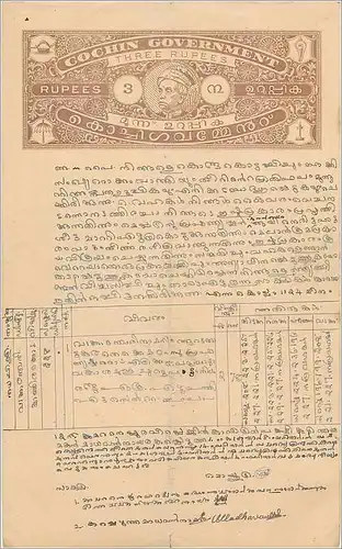 Inde India Fiscal Revenue Court Fee Princely State Cochin