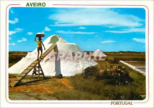 Moderne Karte Aveiro Works