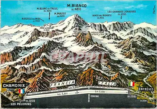 Cartes postales moderne The tunnel of Mont Blanc Val D'Aoste
