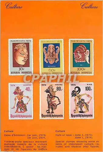 Cartes postales moderne Timbres Indonesie