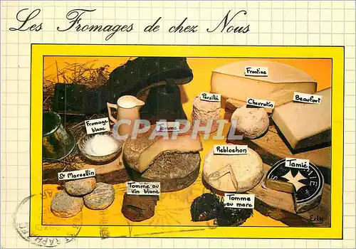 Cartes postales moderne Les Fromages de Chez nous