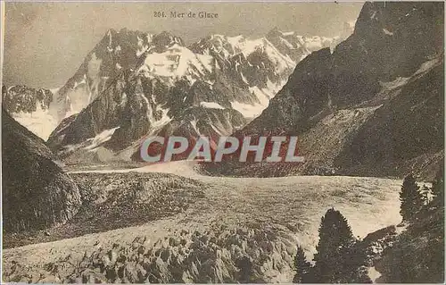 Cartes postales Mer de Glace