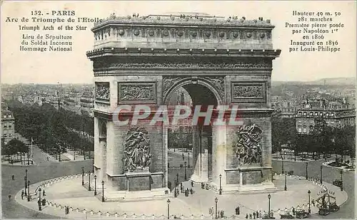 Cartes postales Paris Arc de Triomphe de l'Etoile Lieu de Sepulture du Soldat Inconnu Hommage National