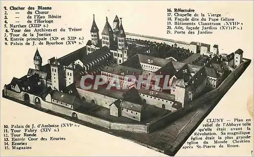 Cartes postales moderne Cluny Plan en Relief de l'Abbaye telle qu'elle etait avant le Revolution Sa magnifique eglise et