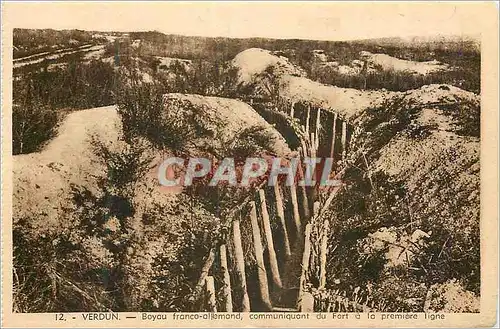 Cartes postales Verdun Boyau Franco Allemand Communiquant du Fort a la Premiere Ligne Militaria