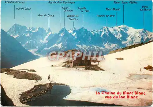 Moderne Karte Le Lac Blanc Panorama sur la Chaine du Mont Blanc