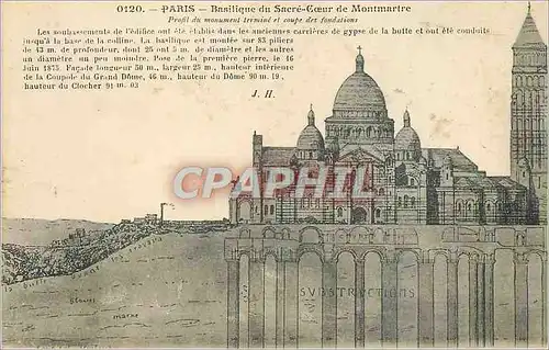 Cartes postales Paris Basilique du Sacre Coeur de Montmartre