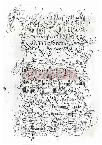 Moderne Karte Page from a manuscript written on vellum by Francesco Moro Victoria and Albert Museum
