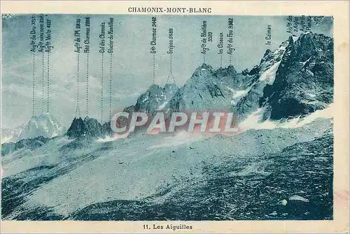 Cartes postales Chamonix Mont Blanc Les Aiguilles