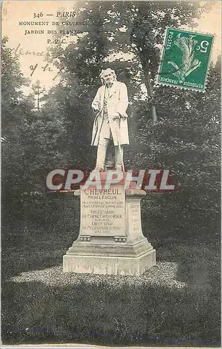 Cartes postales Paris  Monument de Chevreul Jardin des Plantes