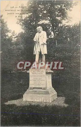 Cartes postales Paris  Monument de Chevreul Jardin des Plantes