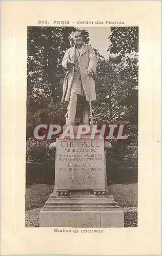 Ansichtskarte AK Paris Jardin des Plante Statue de Chevreul