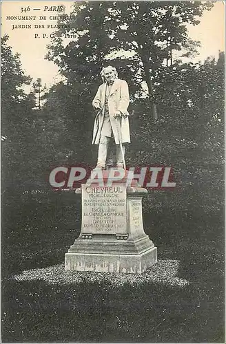 Cartes postales Paris Monument de Chevreul Jardin des Plantes