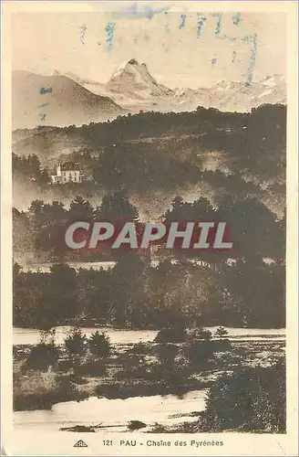 Cartes postales Pau Chaine des Pyrenees
