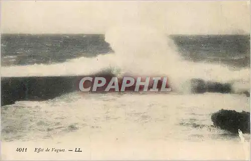 Cartes postales Effet de Vagues