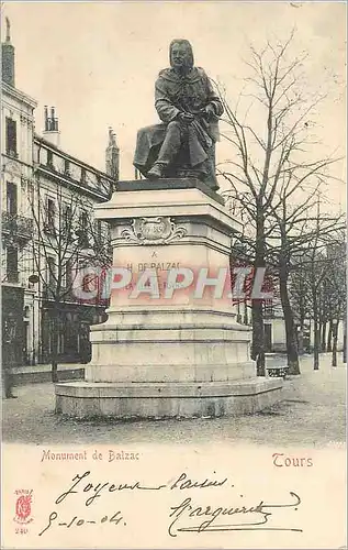 Cartes postales Monument de Balzac Tours