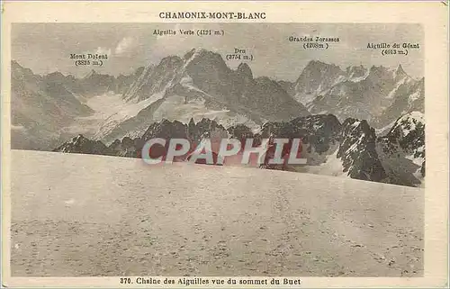 Cartes postales Chamonix Mont Blanc Chaine des Aiguilles vue du Sommet du Buet