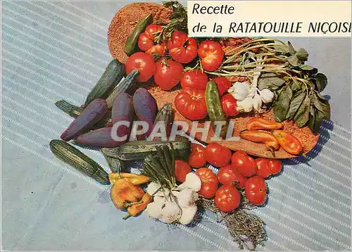 Moderne Karte Recette de la Ratatouille Nicoise