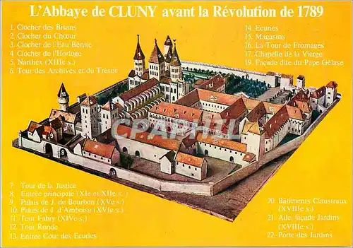 Cartes postales moderne Cluny (S et L) Plan en Relief de l'Abbaye telle qu'elle etait avant la Revolution