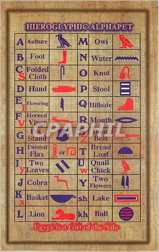 Cartes postales moderne Hieroglyphic Alphabet Design by Dabo Graphic Egypt