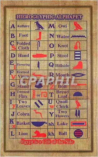 Cartes postales moderne Hieroglyphic Alphabet Design by Dabo Graphic Egypt